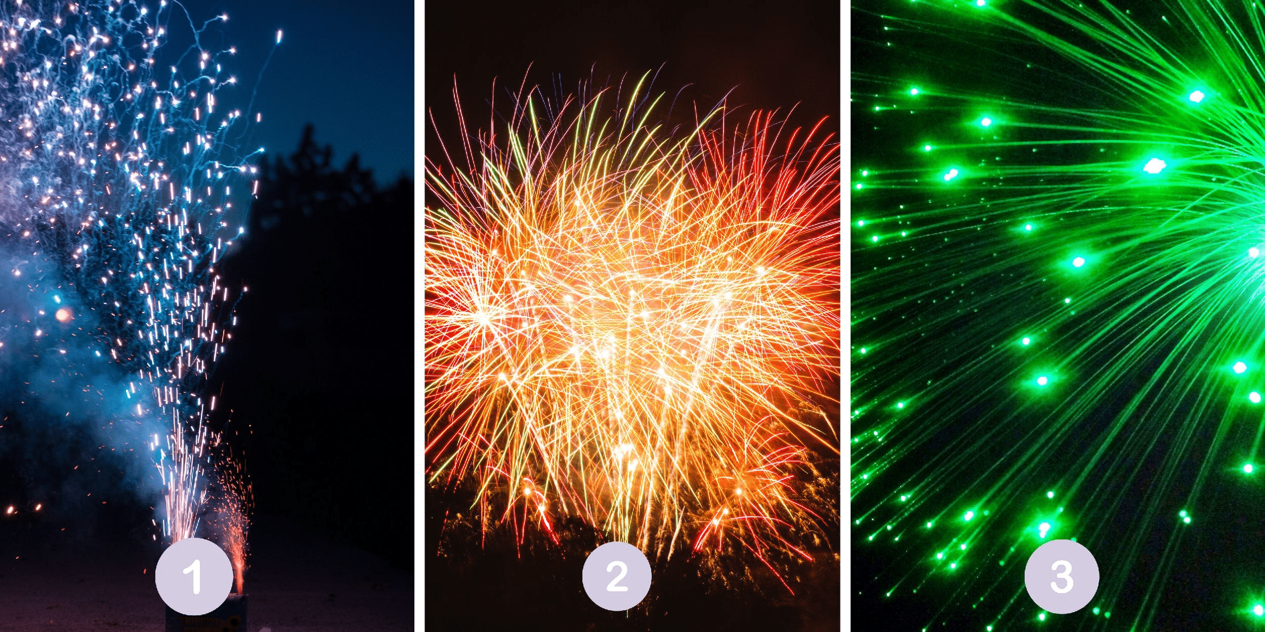 Test della personalità: Quale di questi 3 fuochi d'artificio illumina il tuo cielo? Scopri se sei un vero lupo solitario o un campione del lavoro di squadra!